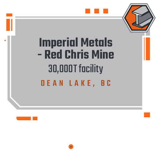 Projects Imperial Metals - Red Chris Mine